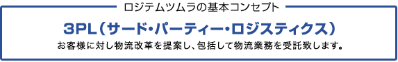 3PL（サードパーティーロジスティクス）